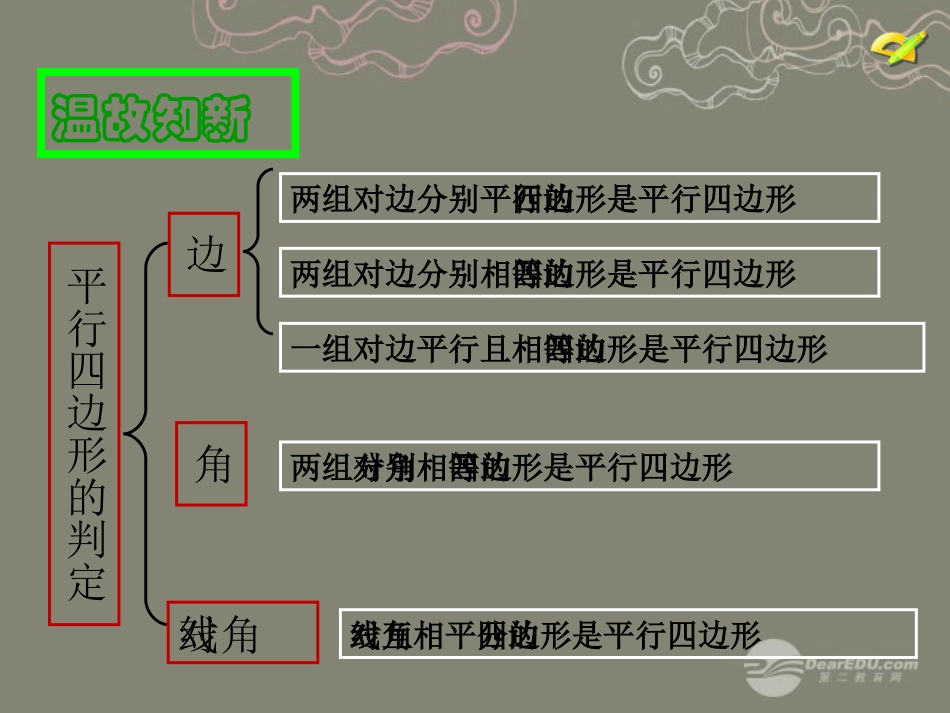 湖北省孝感市八年级数学下册 18.1.2 平行四边形的判定(第3课时)课件 (新版)新人教版 课件_第2页