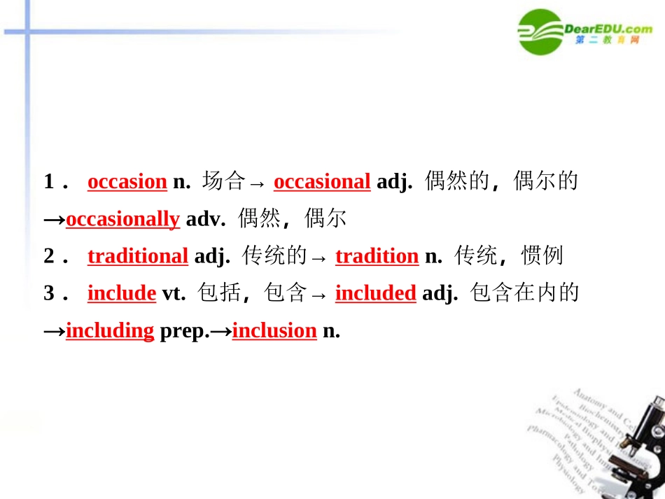 高考英语一轮复习 Unit3 Celebration课件 北师大版必修1 课件_第2页