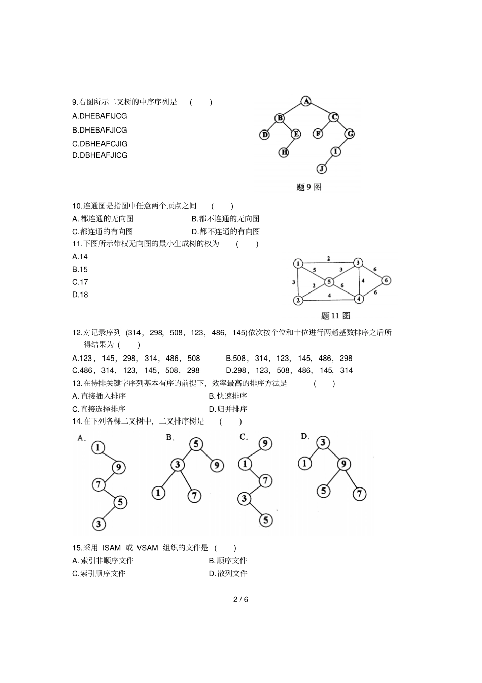全国月高等教育自学考试数据结构考试代码_第2页