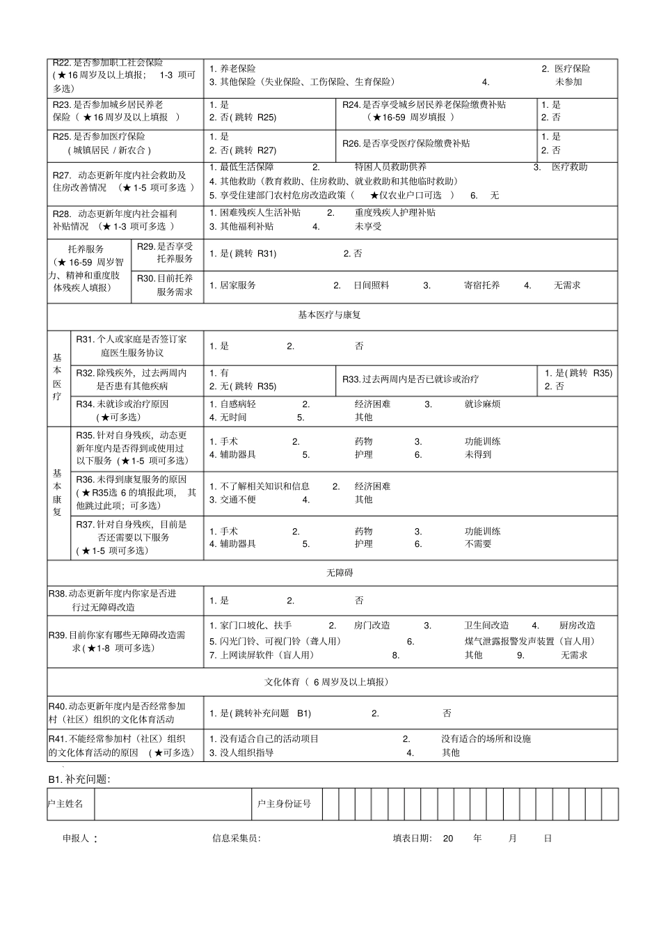 全国残疾人基本服务状况和需求信息数据动态更新残疾人登记表_第2页