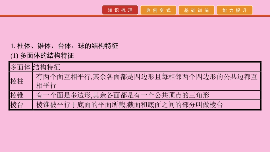 高考数学 艺考生冲刺 第八章 立体几何 第23讲 空间几何体的三视图及表面积与体积课件_第3页