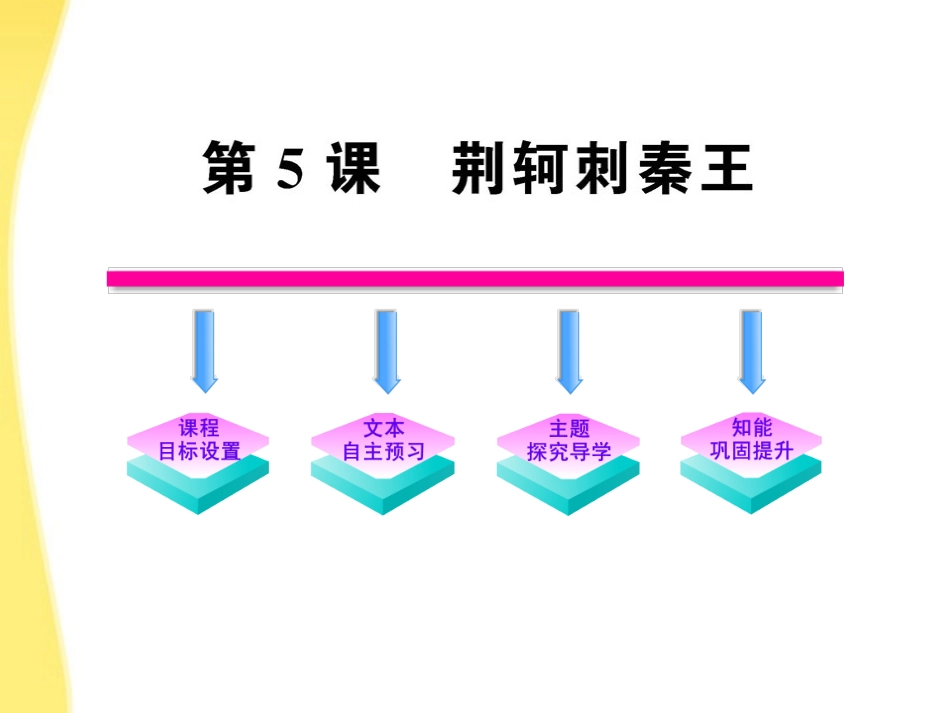 高中语文 25(荆轲刺秦王)课时讲练通课件 新人教版必修1 课件_第1页