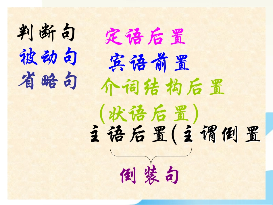 高考语文 文言文阅读 文言特殊句式课件_第2页