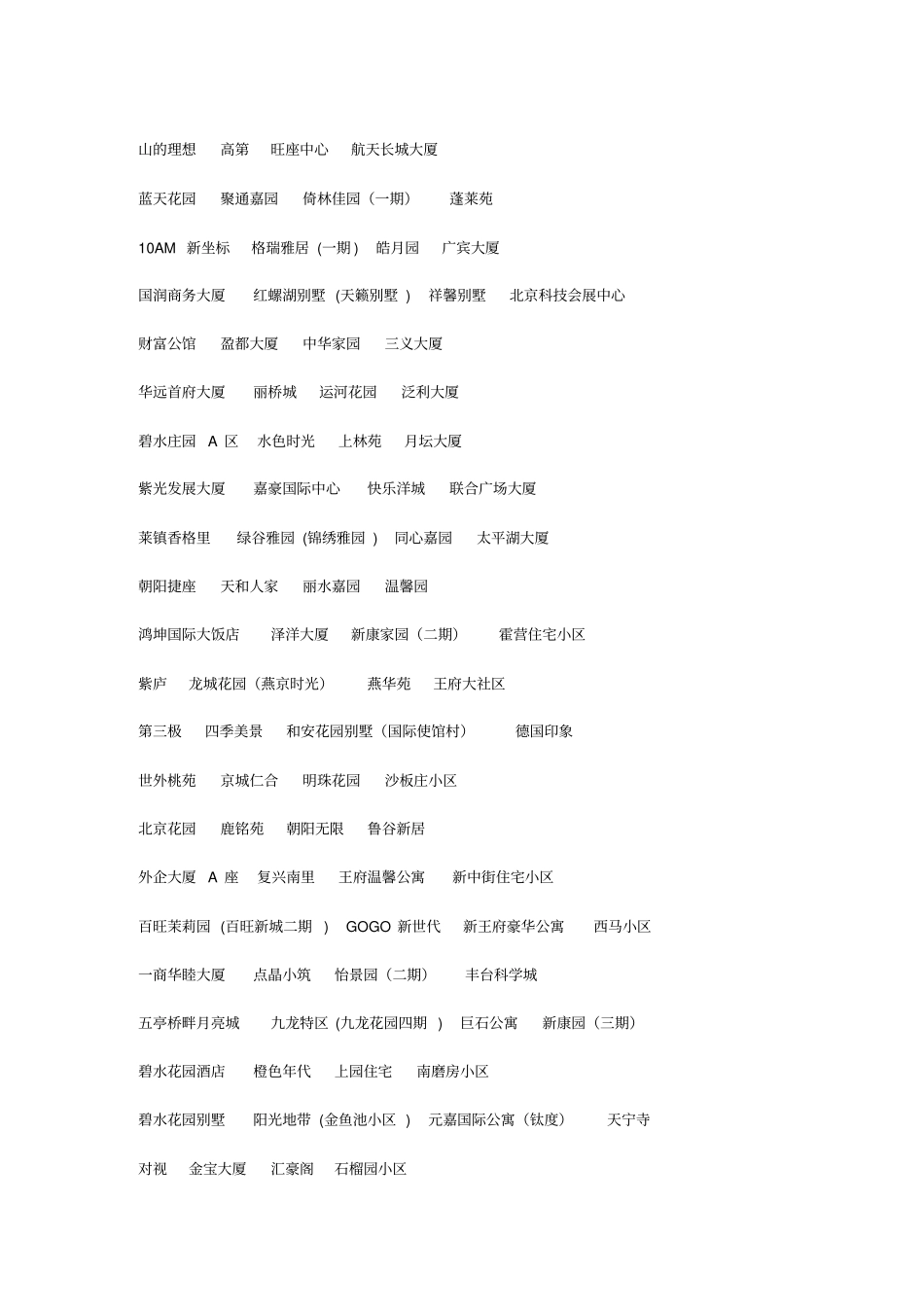 全国楼盘名称汇总_第2页