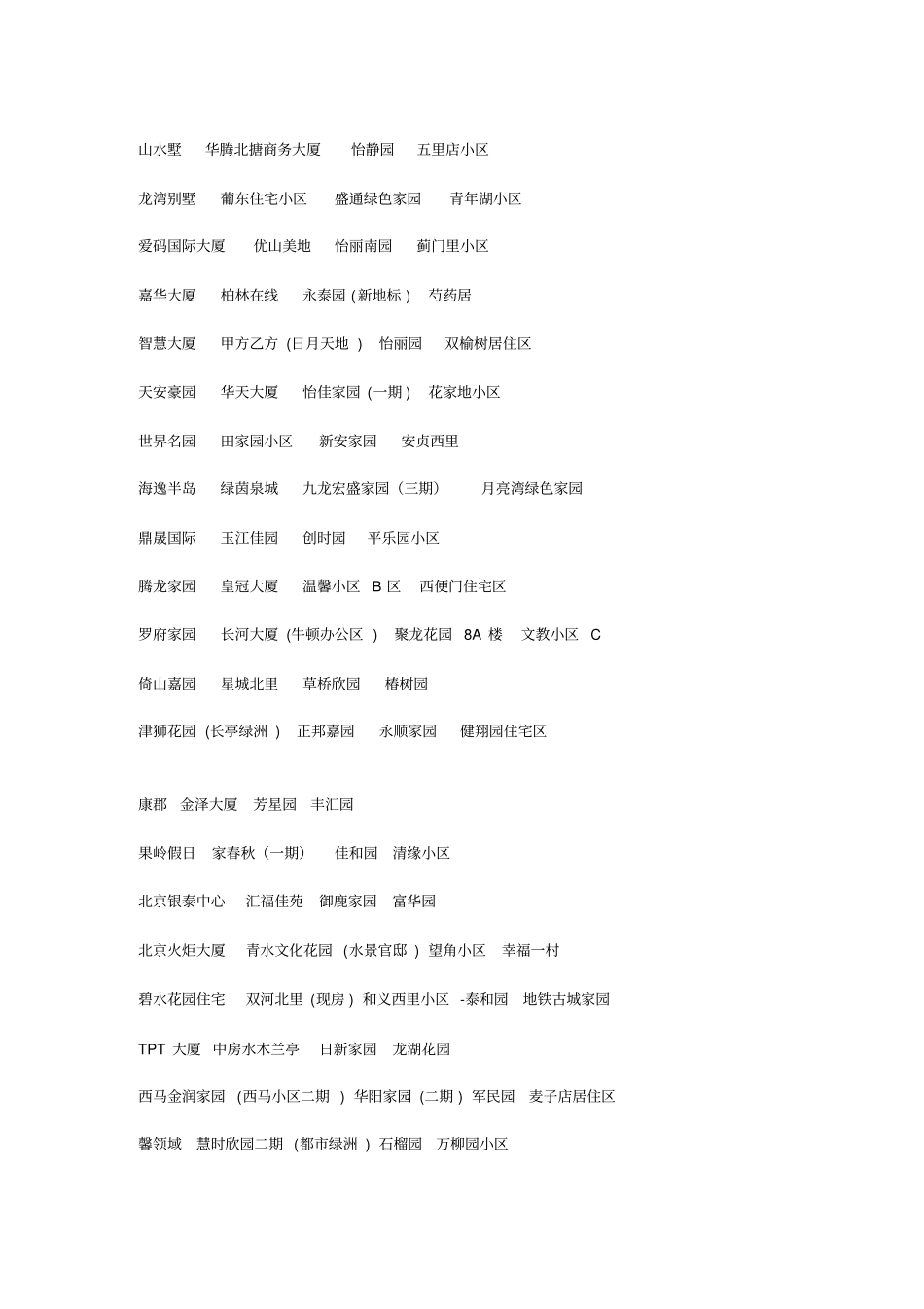全国楼盘名称汇总_第3页