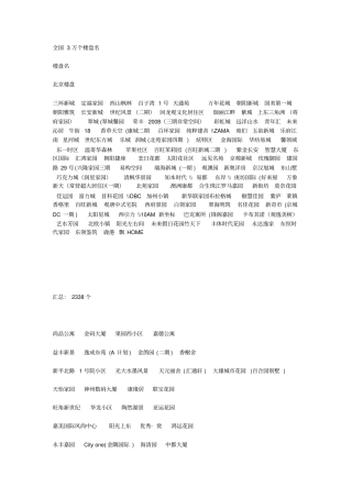 全国楼盘名称汇总