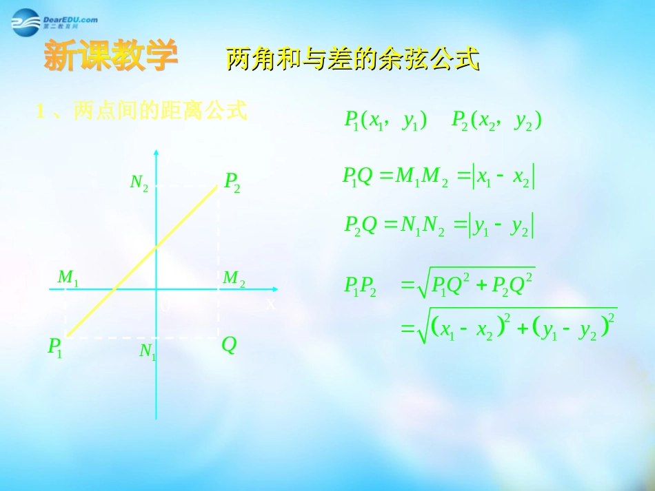 高中数学 311两角和与差的三角函数课件 新人教A版  课件_第3页