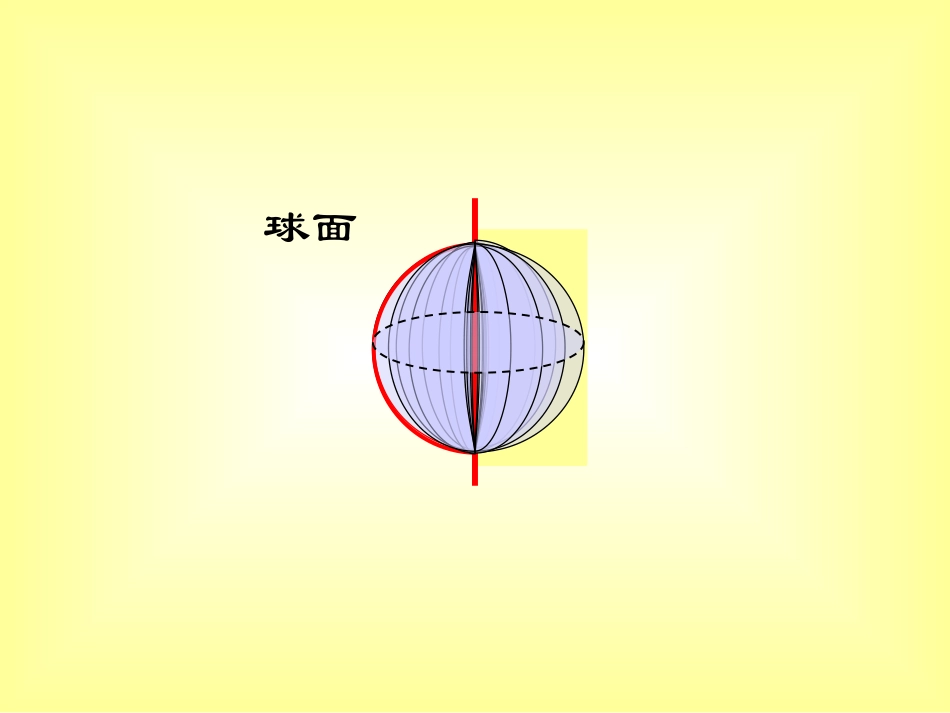 高二数学球的表面积课件_第2页