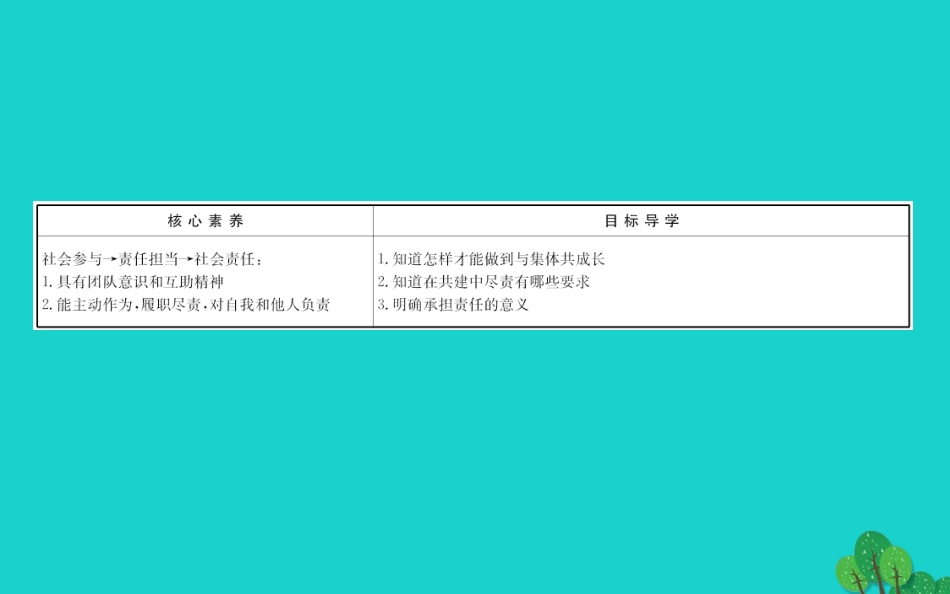 版七年级道德与法治下册 第三单元 在集体中成长 第八课 美好集体有我在 第2框我与集体共成长习题课件 新人教版 课件_第2页