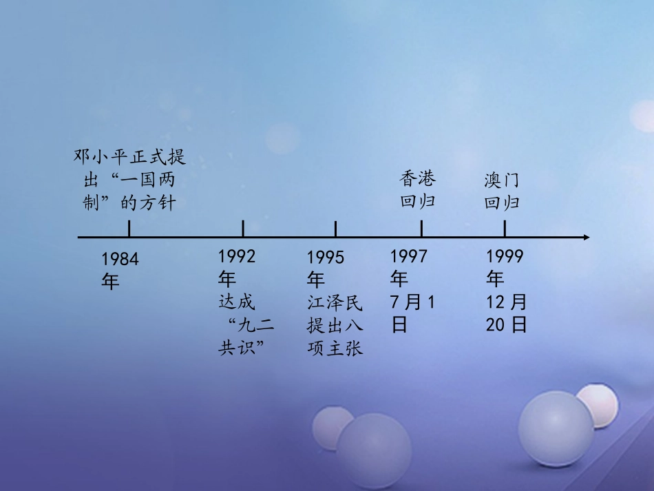 湖南省中考历史 教材知识梳理 模块三 中国现代史 第四单元 民族团结与祖国统一课件 岳麓版 课件_第2页