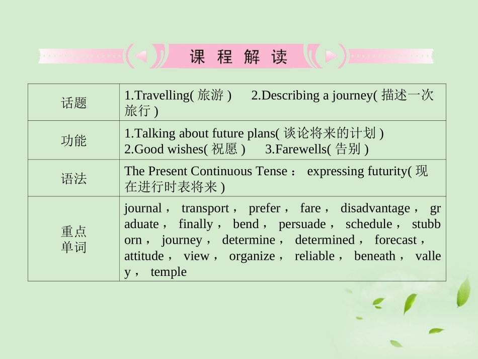 高考英语 Unit3知识与要点课件 新人教版必修1 课件_第2页