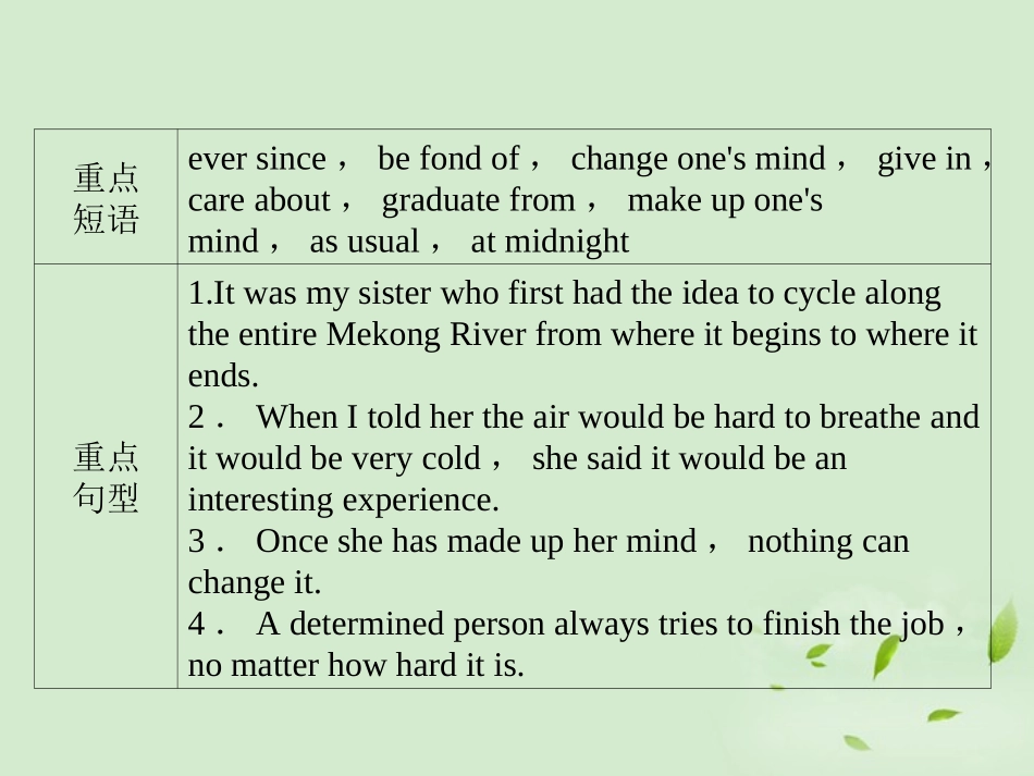 高考英语 Unit3知识与要点课件 新人教版必修1 课件_第3页