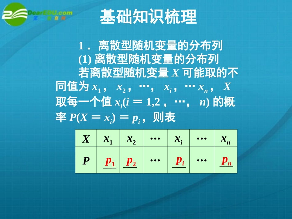 高考数学 12章3课时离散型随机变量及其分布列课件 新人教A版 课件_第2页