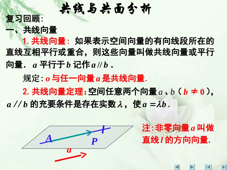 高中数学(空间向量及其运算三)课件 新人教版选修2-1 课件_第2页