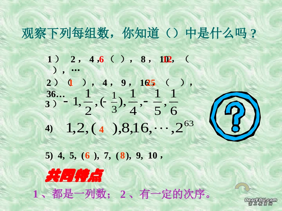高一数学数列定义 人教版 课件_第2页