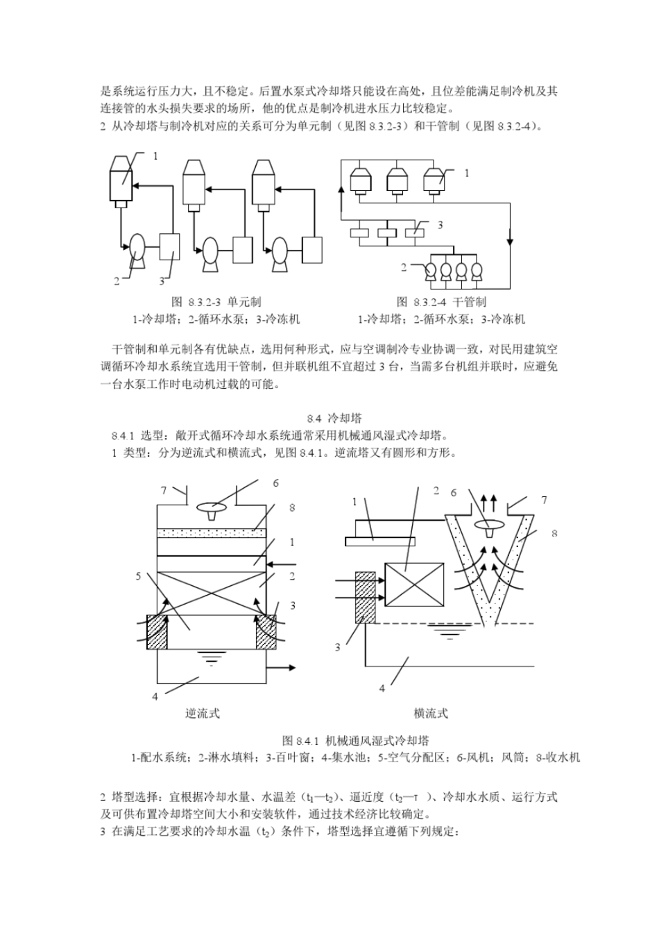 全国民用建筑工程设计技术措施中水、循环冷却水_第3页