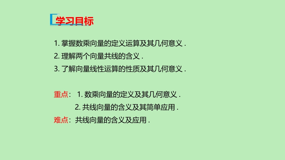 高中数学 第六章 平面向量初步 614 数乘向量 615 向量的线性运算课件 新人教B版必修第二册 课件_第2页