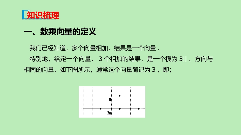 高中数学 第六章 平面向量初步 614 数乘向量 615 向量的线性运算课件 新人教B版必修第二册 课件_第3页