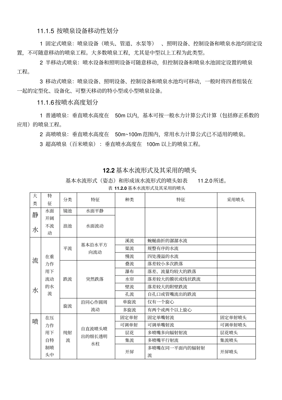 全国民用建筑工程设计技术措施水景喷泉_第2页