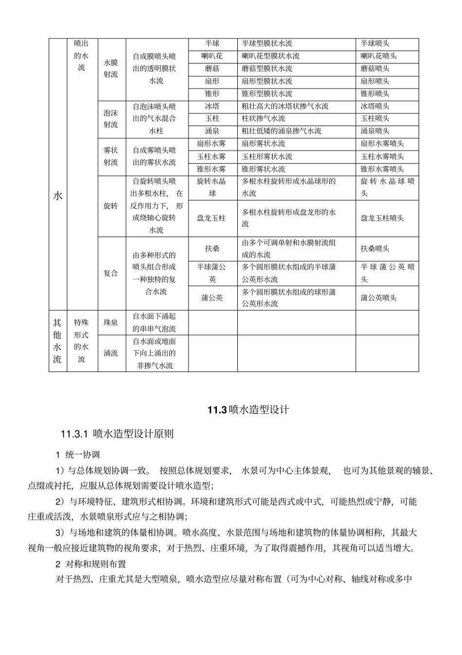 全国民用建筑工程设计技术措施水景喷泉_第3页