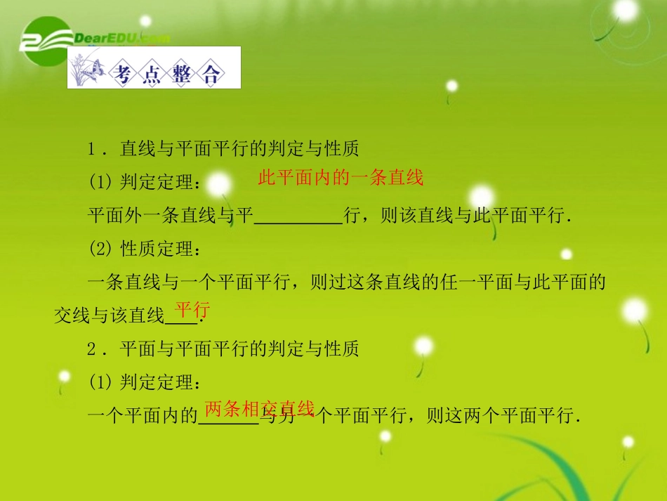 龙门高三数学 第五篇 第三节 平行关系自主复习课件(文) 北师大版 课件_第2页