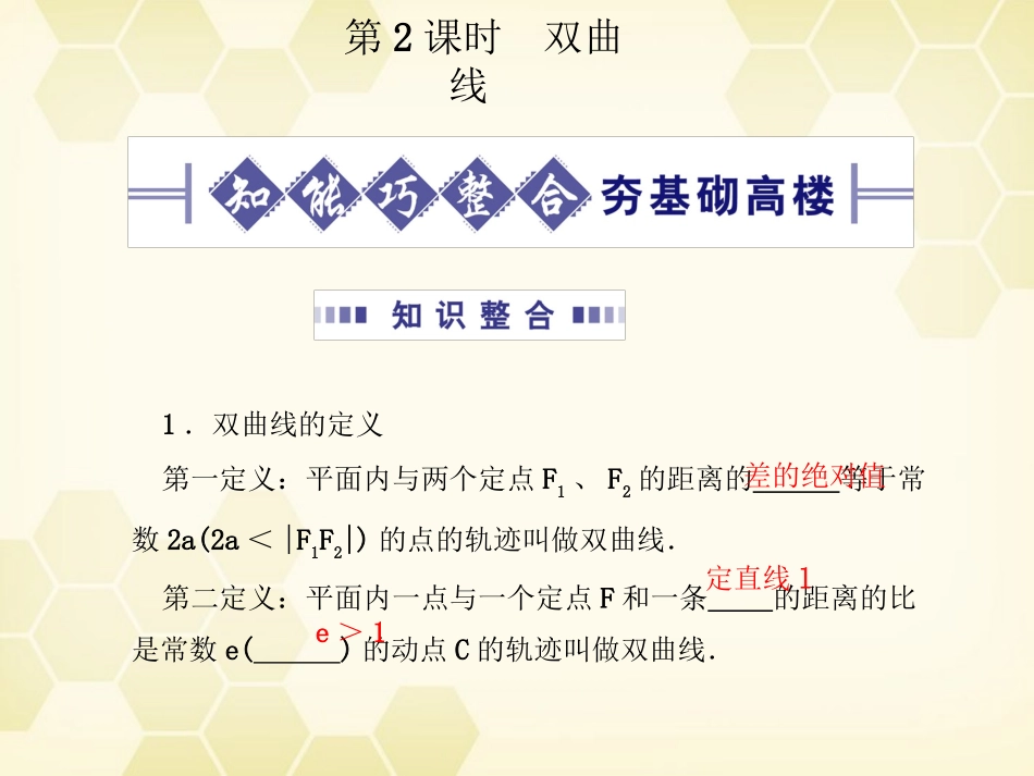 高考数学总复习 8.2双曲线课件 文 大纲人教版 课件_第1页