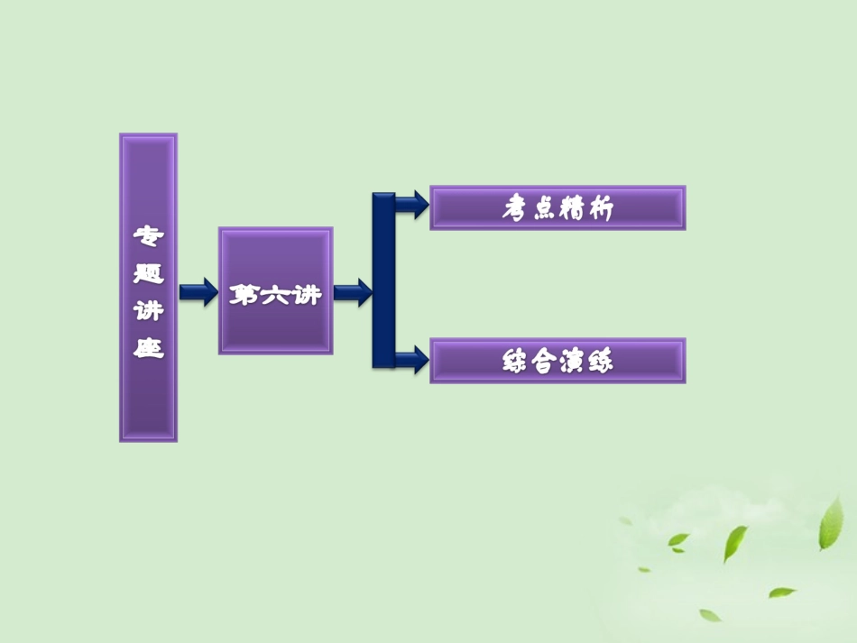 高考英语一轮复习 第六讲 连词和状语从句课件_第2页
