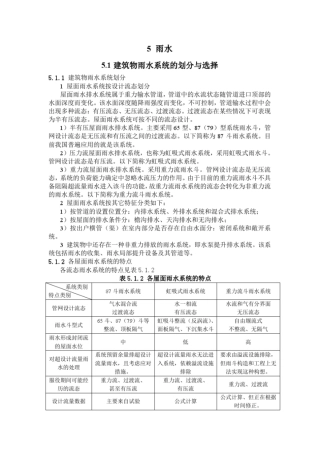 全国民用建筑工程设计技术措施雨水