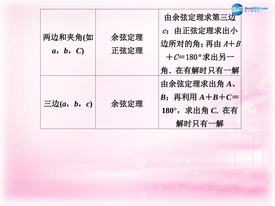 高考数学 4.7 正弦定理 余弦定理应用举例复习课件_第2页