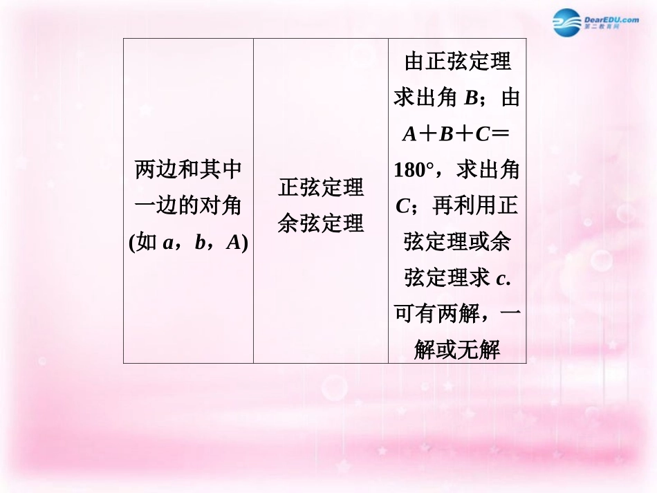 高考数学 4.7 正弦定理 余弦定理应用举例复习课件_第3页