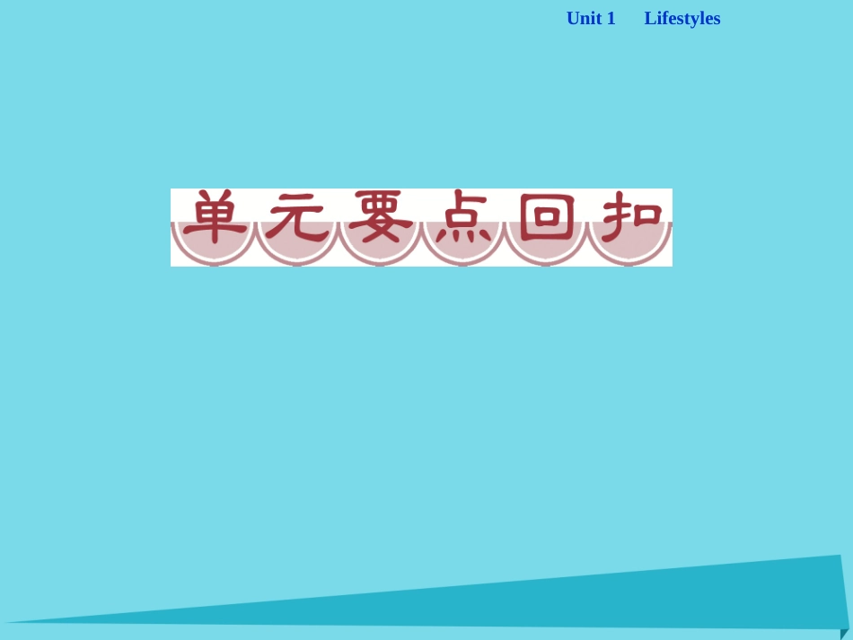 高中英语 Unit 1 Lifestyles单元要点回扣课件 北师大版必修1 课件_第1页