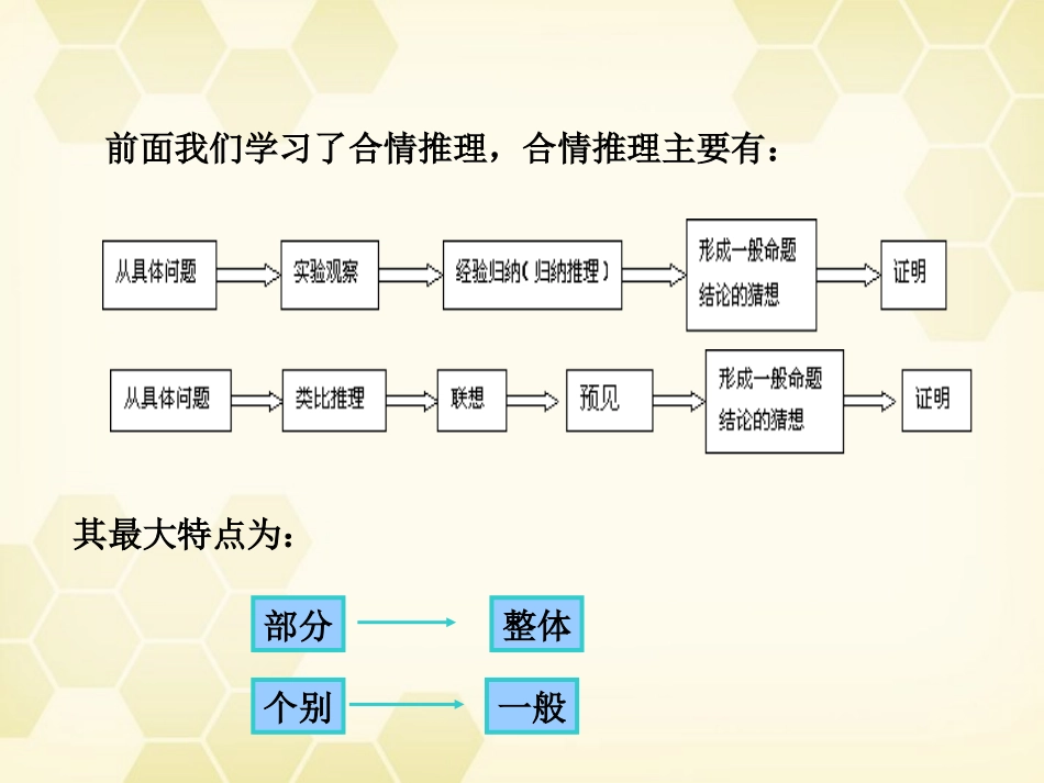 高中数学 合情推理与演绎证明课件二十六 新人教A版选修1-2 课件_第3页
