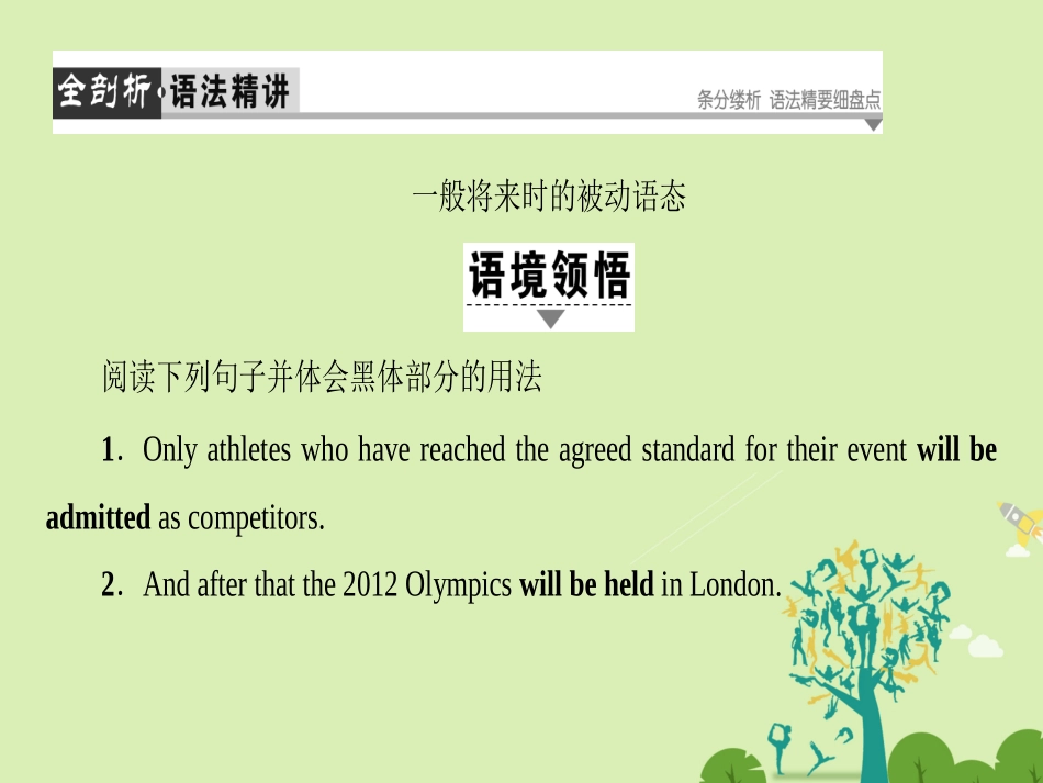 高中英语 Unit 2 The Olympic Games Section Ⅳ Grammar  Writing课件 新人教版必修2 课件_第2页