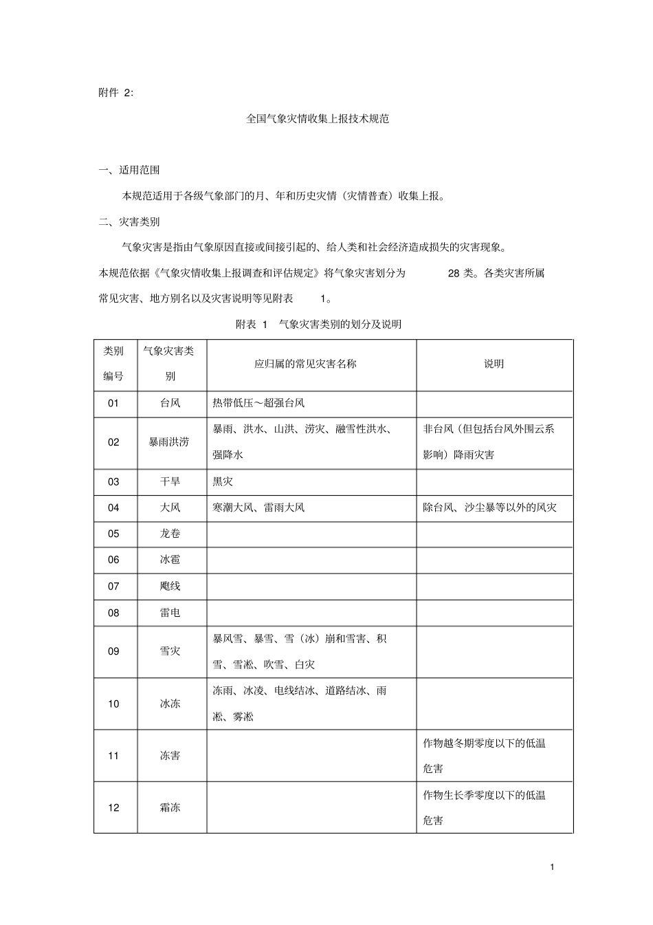 全国气象灾情收集上报技术规范分析_第1页