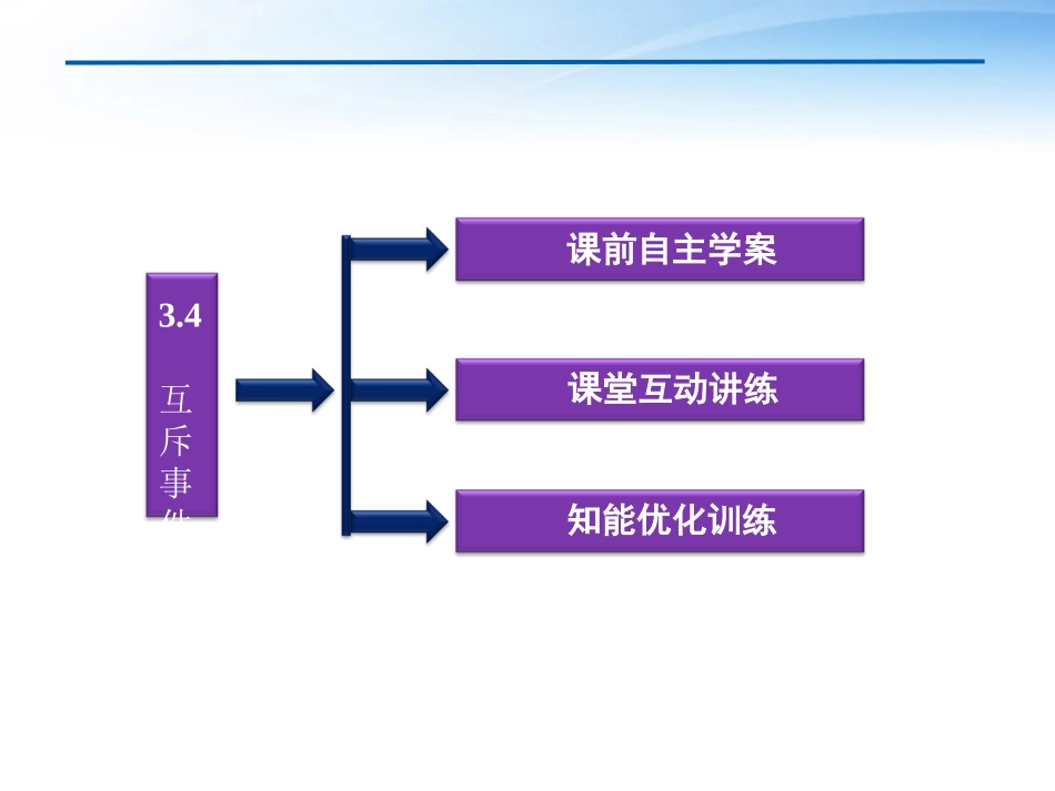 高中数学 第3章34互斥事件课件 苏教版必修3 课件_第3页