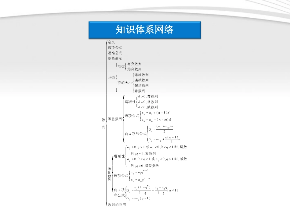高中数学 第2章本章优化总结课件 新人教B版必修5 课件_第3页