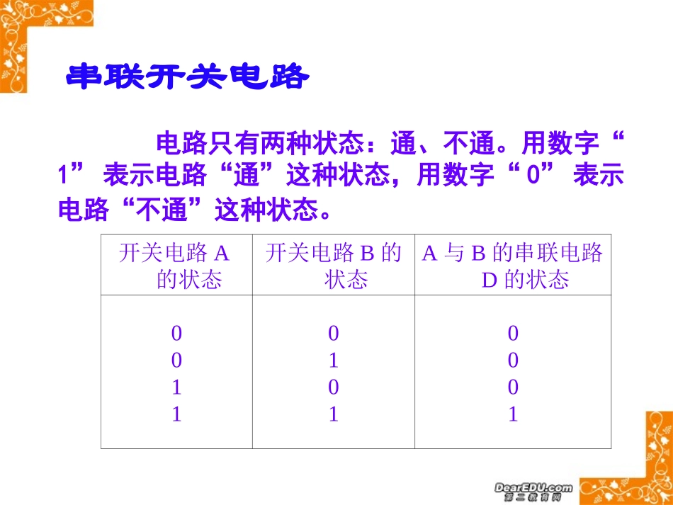 高中数学新课程国家级培训资料 布尔代数课件 新课标 人教版 课件_第3页