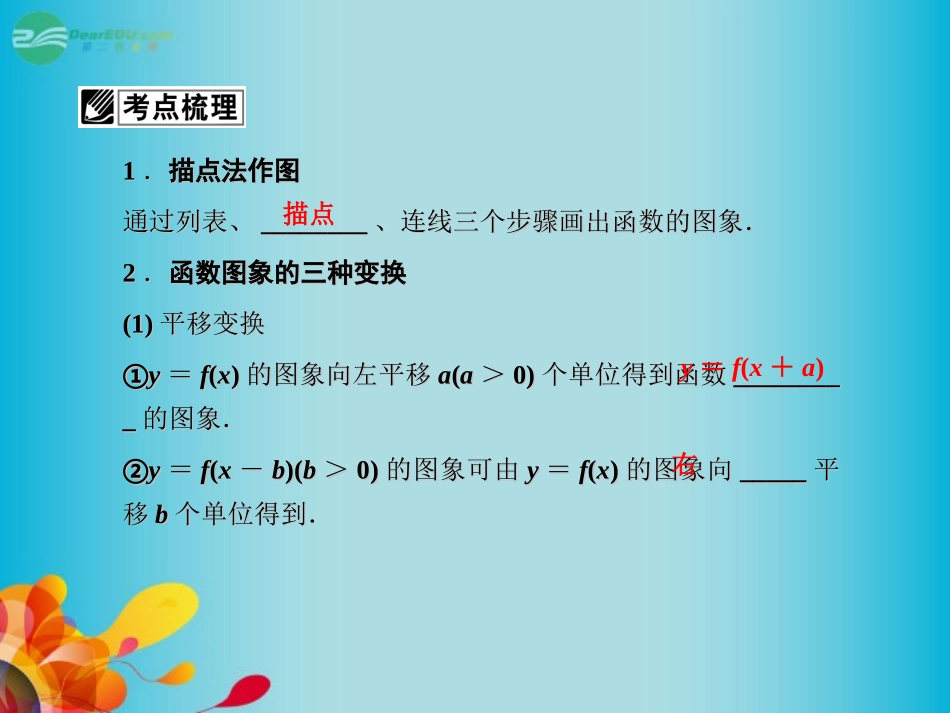 高三数学 第二章第七节 函数的图象复习课件 新人教A版  课件_第2页