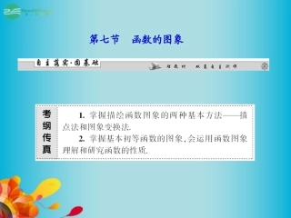 高三数学 第二章第七节 函数的图象复习课件 新人教A版  课件
