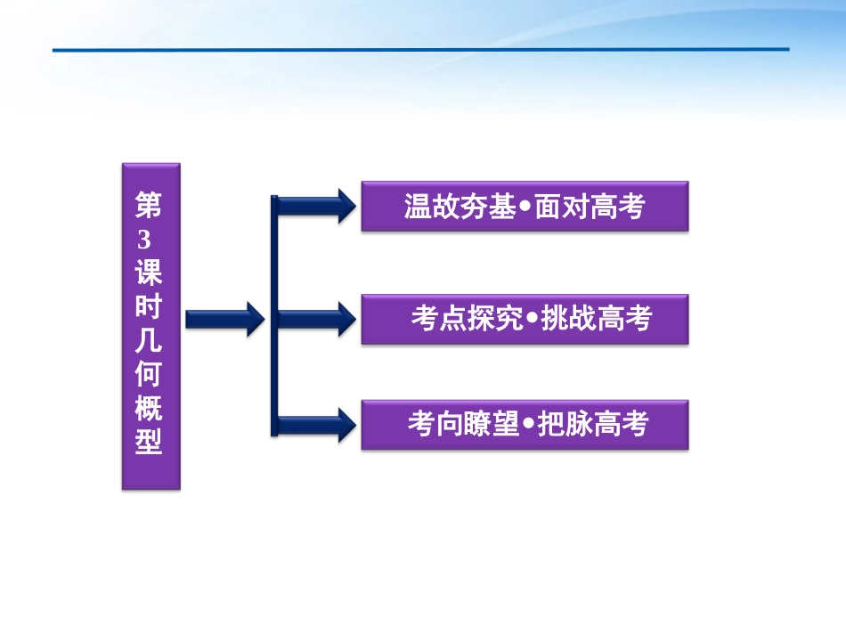 高考数学总复习 第9章第3课时几何概型精品课件 文 新人教A版 课件_第2页