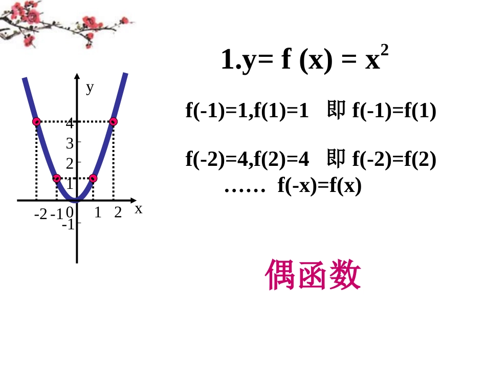 辽宁省沈阳市二十一中高一数学(函数的奇偶性)课件_第1页