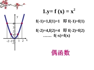 辽宁省沈阳市二十一中高一数学(函数的奇偶性)课件