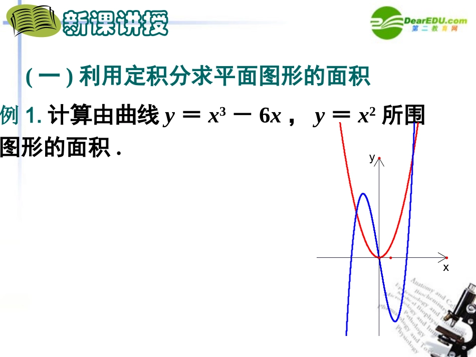 高中数学 定积分的简单应用课件 新人教A版选修2-2 课件_第3页