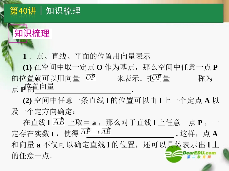 高考数学一轮单元复习 第40讲 空间向量解决线面位置关系课件_第2页