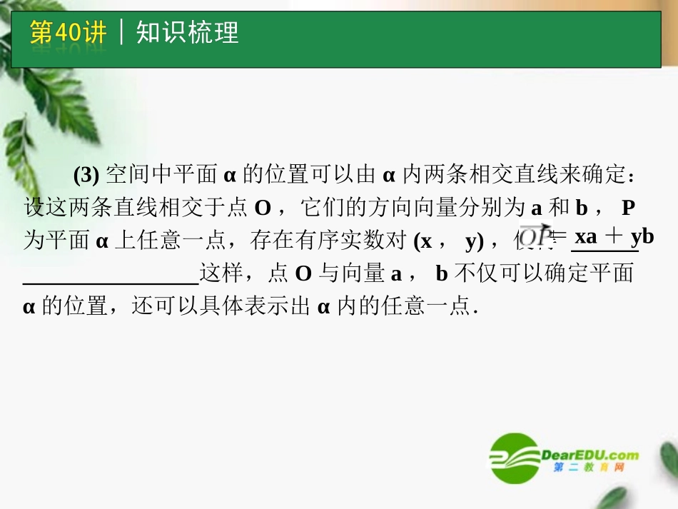 高考数学一轮单元复习 第40讲 空间向量解决线面位置关系课件_第3页