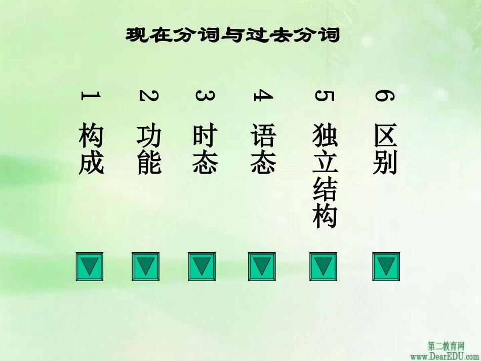 高二英语模块五语法总汇 非谓语动词课件 牛津英语 课件_第2页