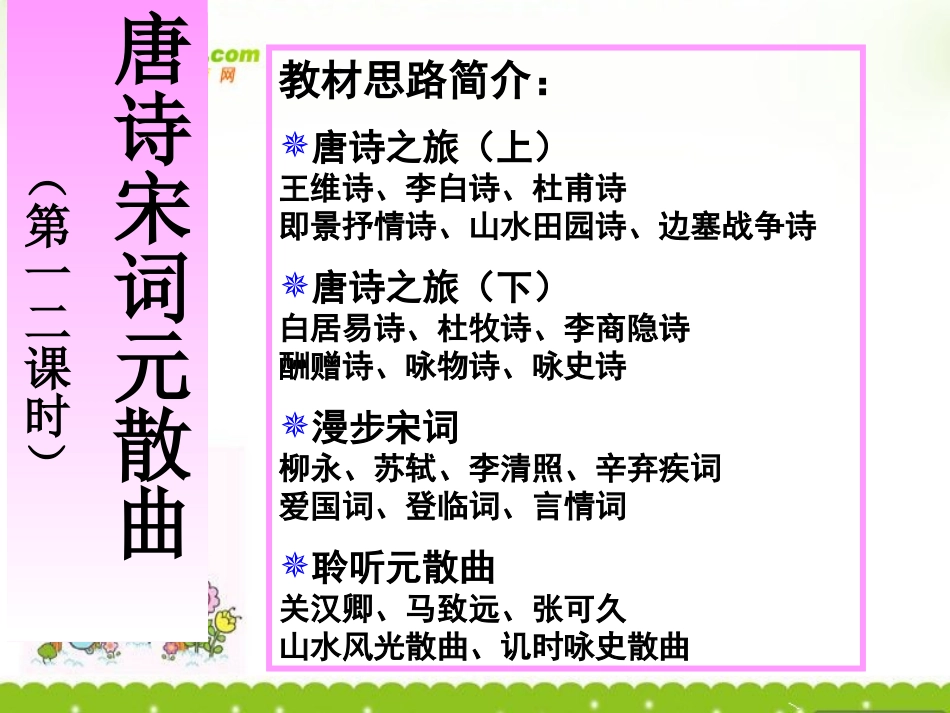 高中语文 11(王维诗四首)课件 粤教版选修(唐诗宋词元散曲选读) 课件_第1页