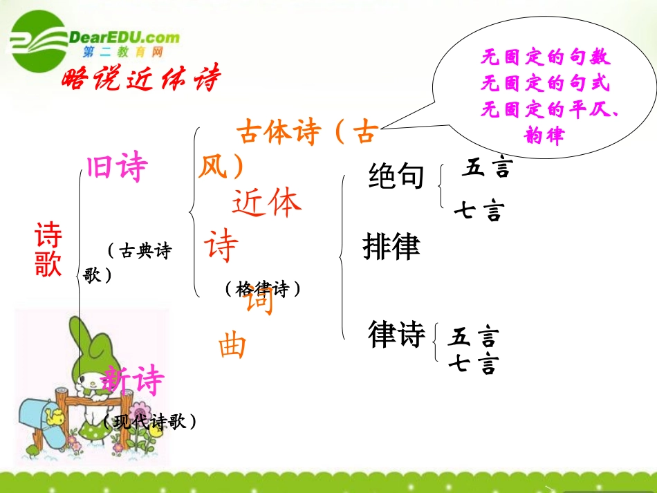 高中语文 11(王维诗四首)课件 粤教版选修(唐诗宋词元散曲选读) 课件_第3页