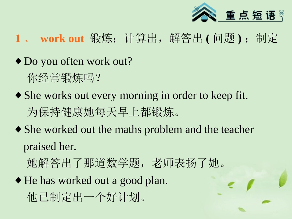 高考英语一轮复习 Module1 Unit 3 Looking good，feeling good(2)课件 牛津译林版(湖南专用) 课件_第2页