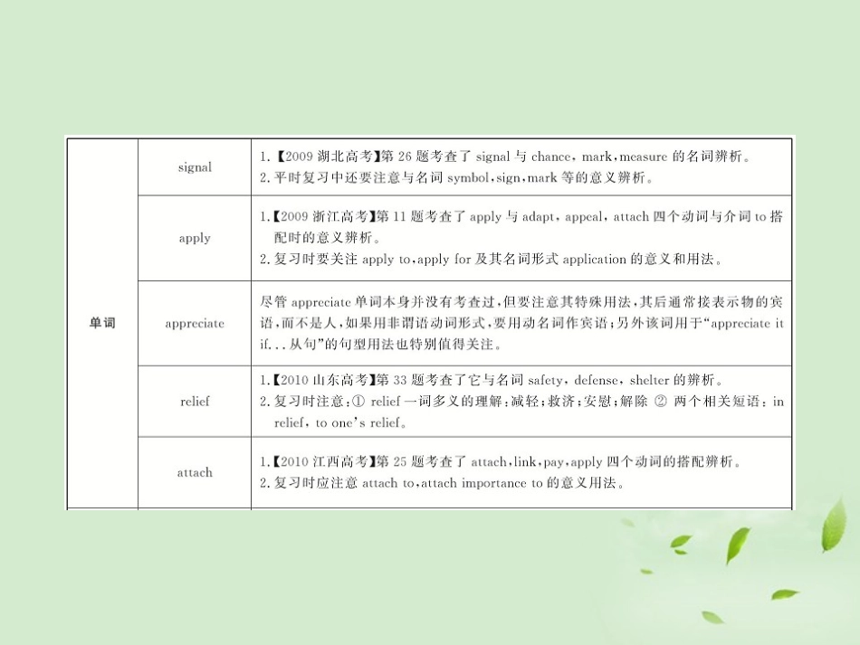 高一英语单元复习配套课件 Units 3-5 新人教版必修2 课件_第2页